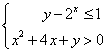 y-2^x <= 1, x^2+4x+y > 0